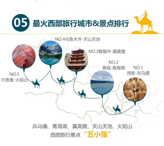 神州租車大數據:“一帶一路”催熱行業(yè),外籍用車需求量每年遞增50%
