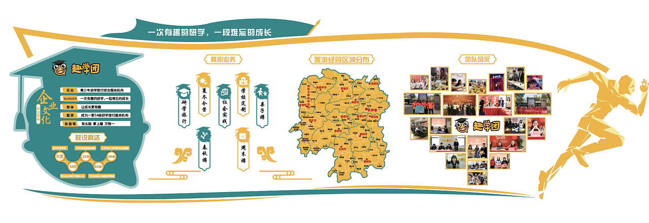 旅游社公司企業(yè)文化墻設(shè)計