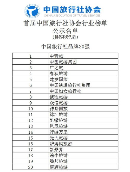 騰邦國際榮膺多個行業(yè)嘉獎 鞏固行業(yè)地位