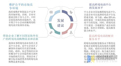 中國跨境電商行業發展現狀,在出口物流的全球業務上相當薄弱