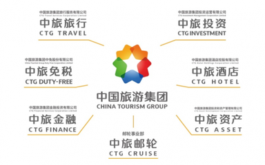 以內(nèi)部管理提升為抓手 打造首席國(guó)民旅游服務(wù)商的強(qiáng)健體魄